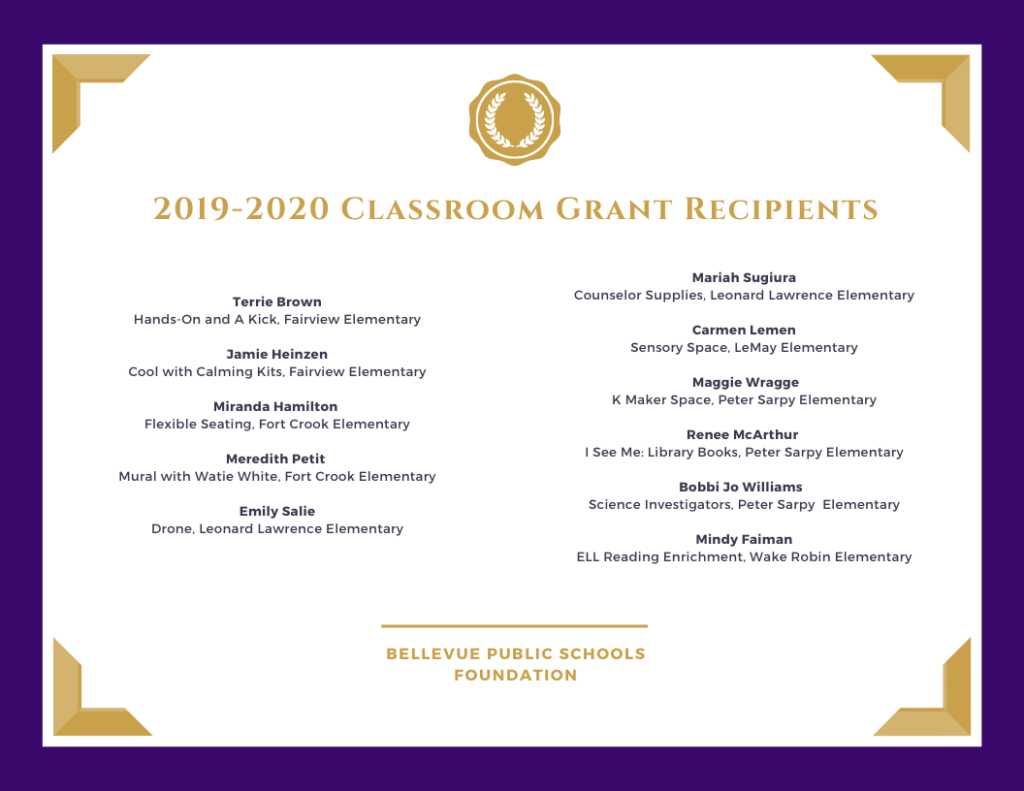 Classroom Grant Recipients 2019